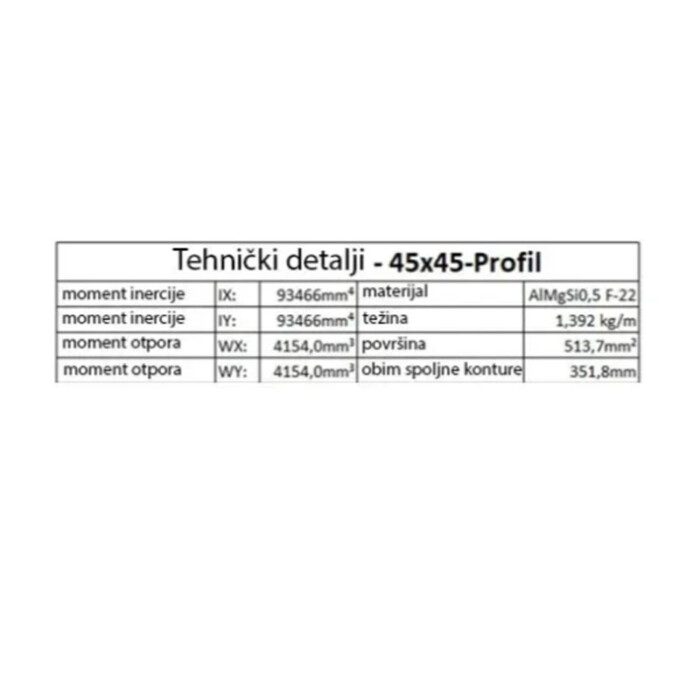 Aluminijumski profil 45x45 Clak - Slika 4