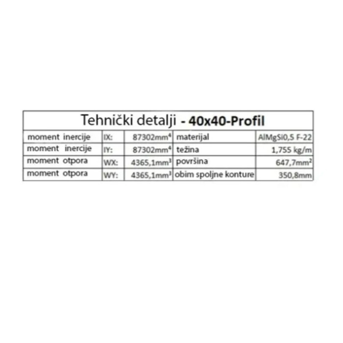 Aluminijumski profil 40×40 Clak   /CRNA/ - Слика 3